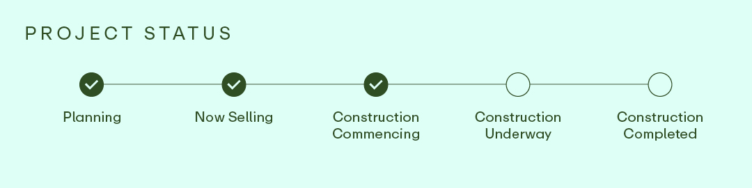 Caesia Gardens Extension Project Timeline